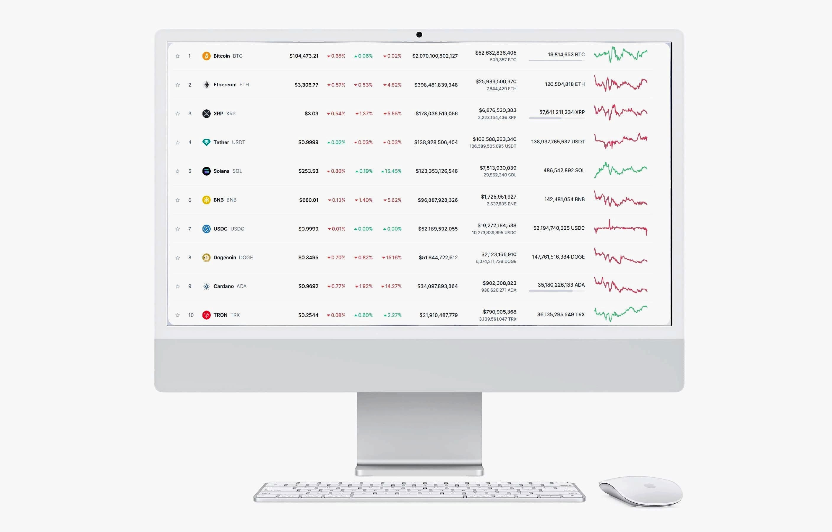 Vinstoria Invrevo AI trading system